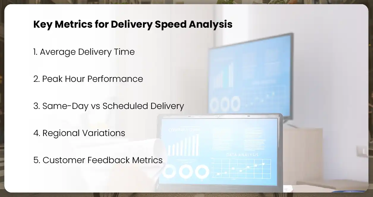 Key Metrics for Delivery Speed Analysis